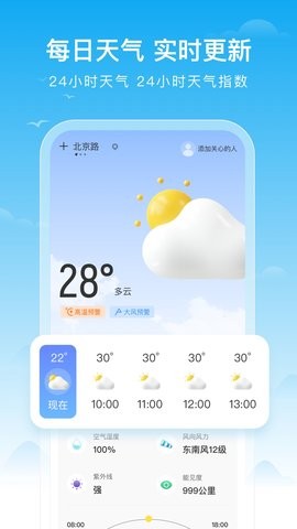 丰收天气预报(3)