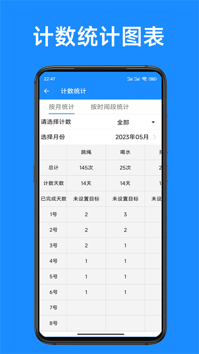 计数器计数(3)