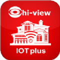 HiviewIOTplus
