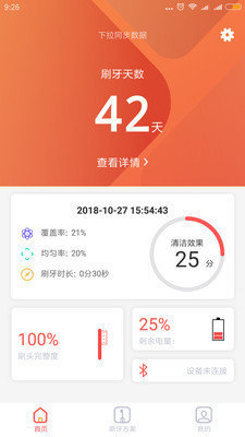 牙洁健(3)
