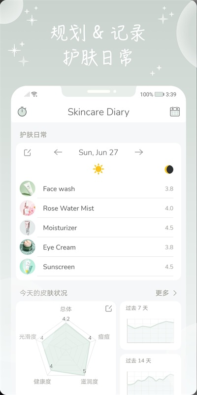 护肤日记(3)