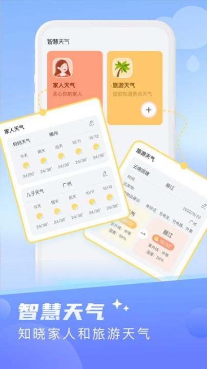 晴日天气预报(1)