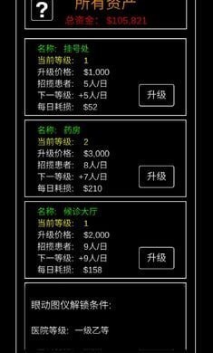 模拟经营暴走医院(1)
