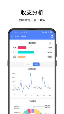 羽毛记账(2)