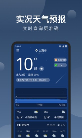 知雨天气预报(2)