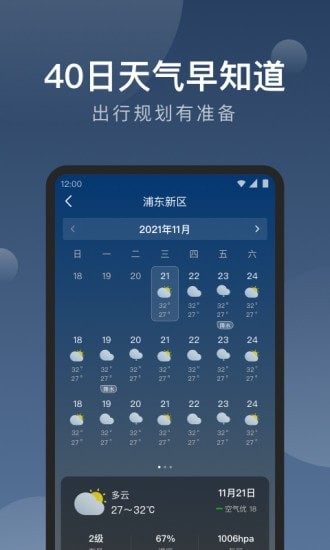 知雨天气预报(4)