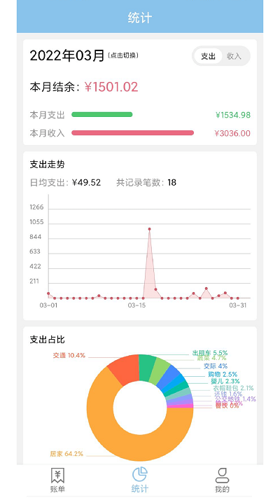 家用记账本(4)