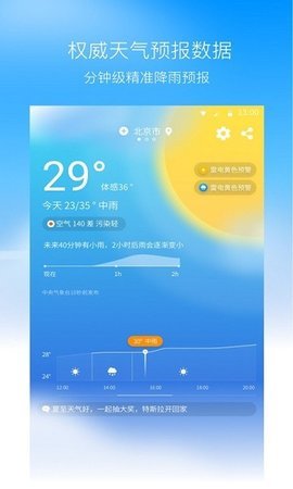奈斯天气预报查询(2)