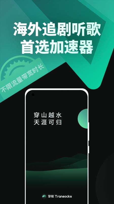 穿梭(1)