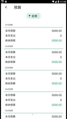记一笔账(2)