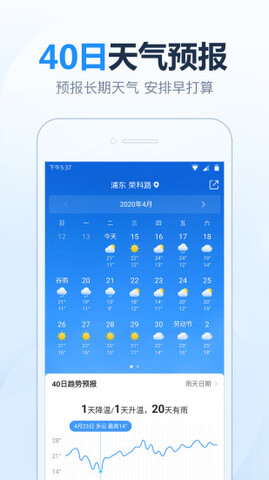 几点几分下雨(3)