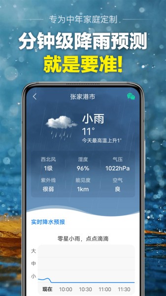 当准天气预报(4)