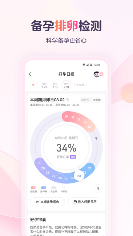 宝宝树孕育(4)