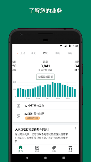 Shopify(4)