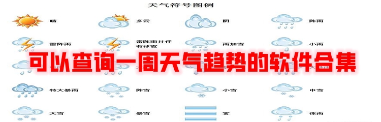 可以查询一周天气趋势的软件合集