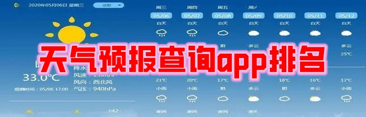 天气预报查询app排名