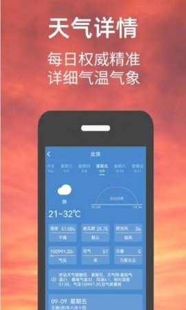 小涵我的天气(2)