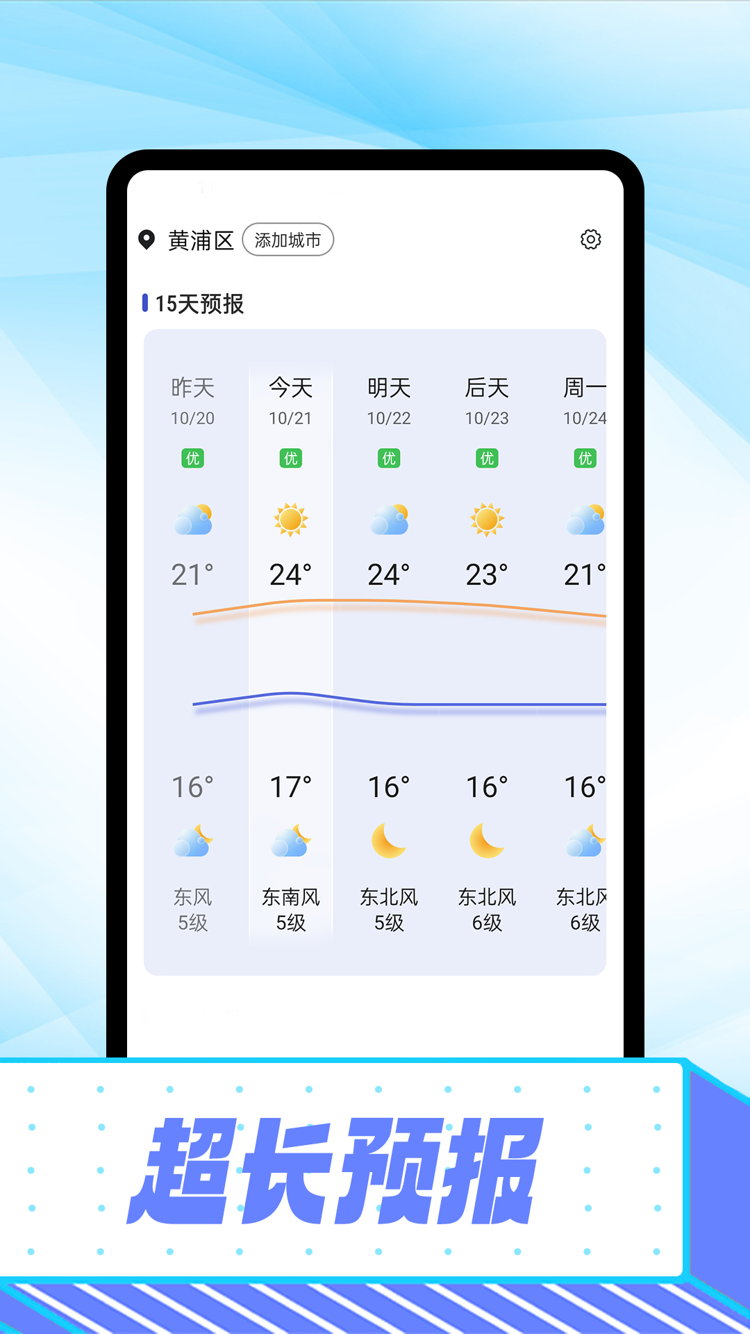 仰望好天气(1)