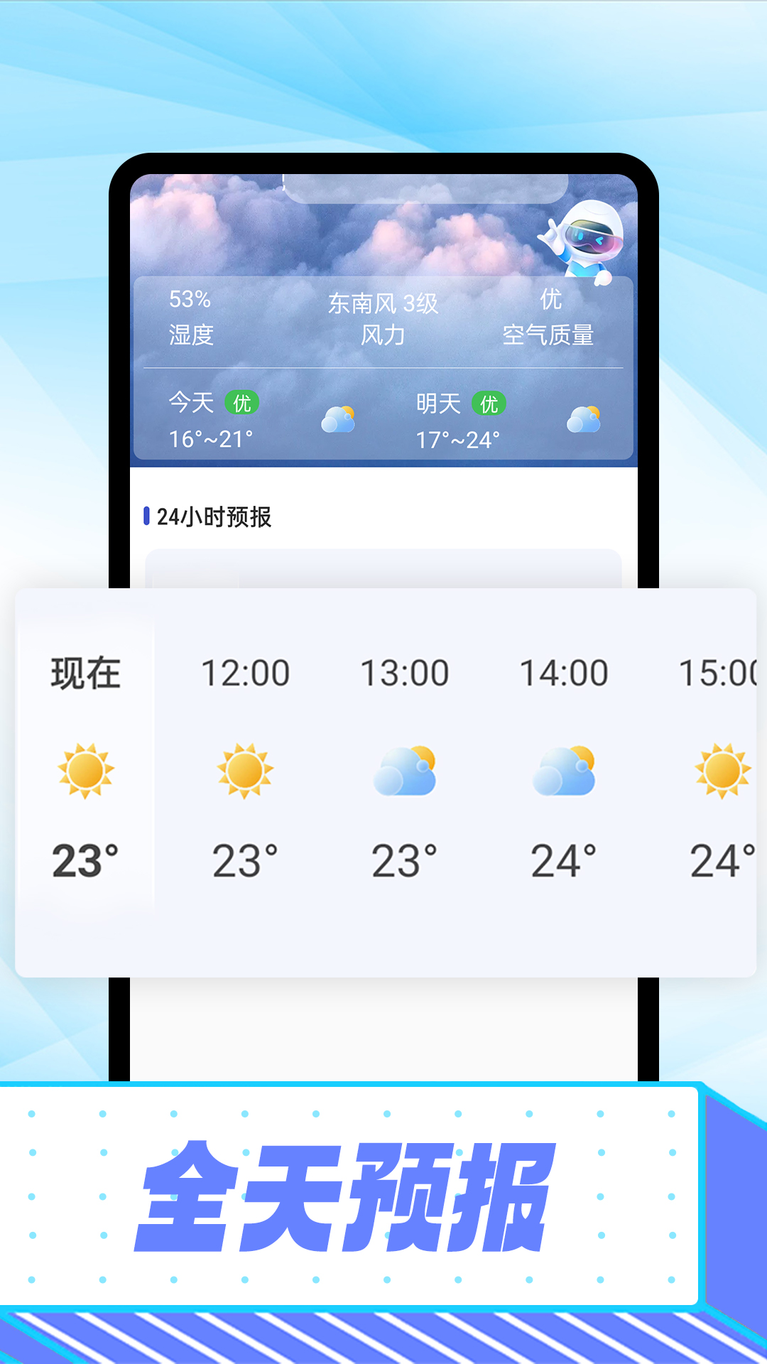 仰望好天气(2)