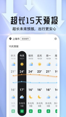 天气好伙伴(3)