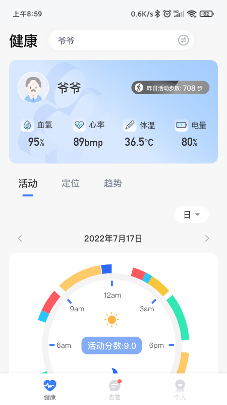 1CARE健康(2)