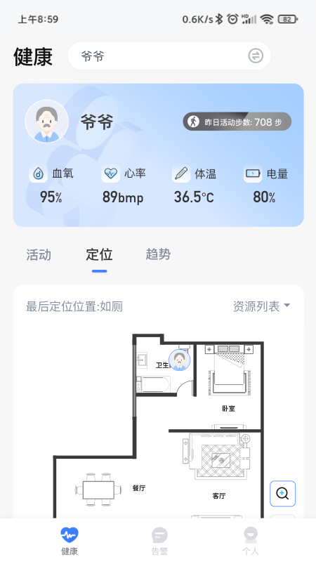 1CARE健康(3)