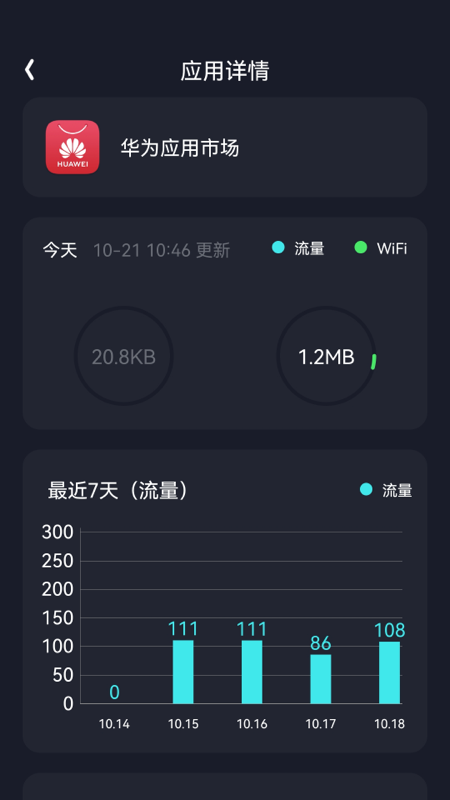 手机上网魔盒(2)