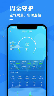 天气预报降雨预警(1)