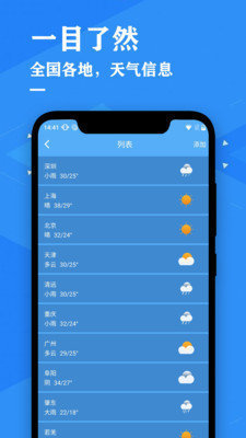 天气预报降雨预警(3)