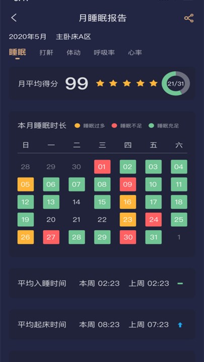AD智享深眠(3)
