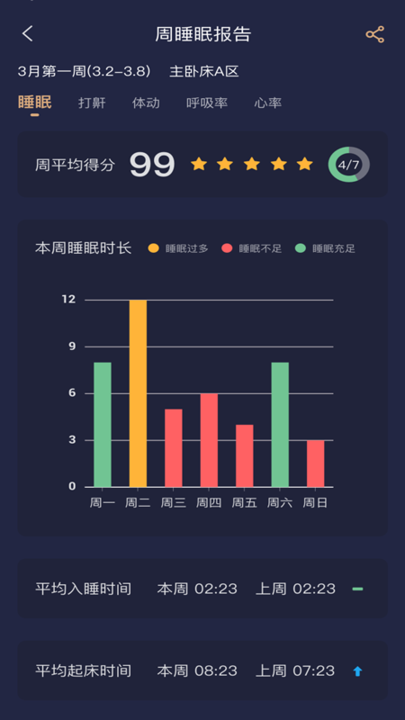 AD智享深眠(2)