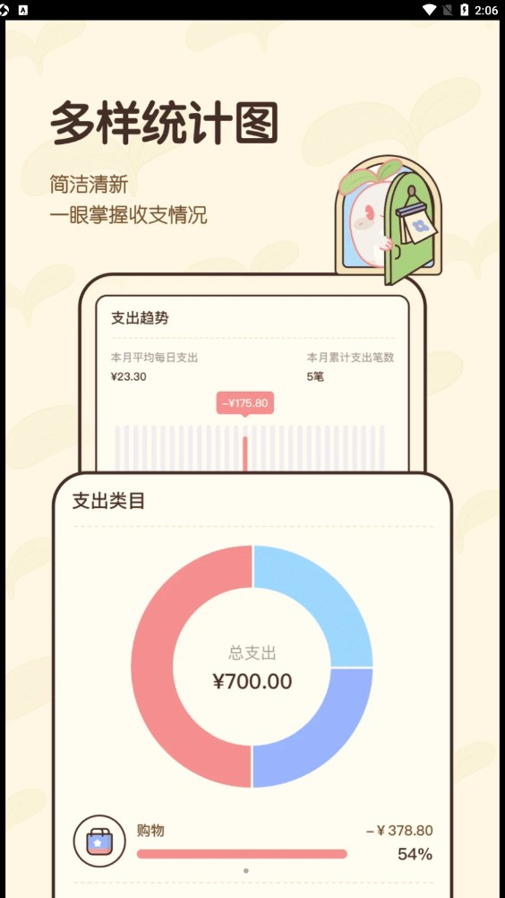 茶茶账(2)