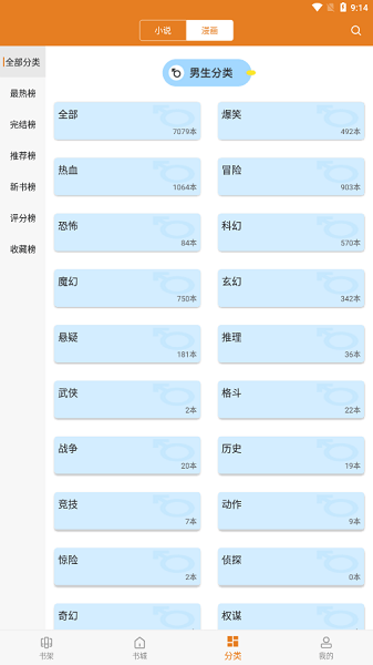 顶点小说(3)