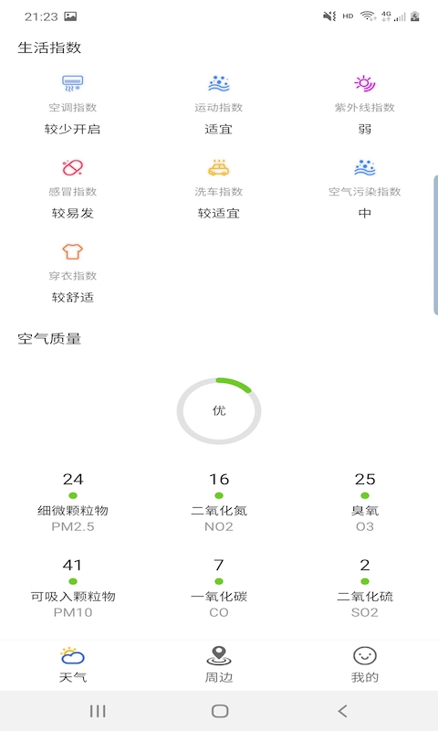 出行看天气(3)