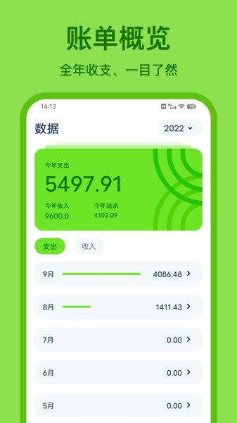 Lime记账(2)