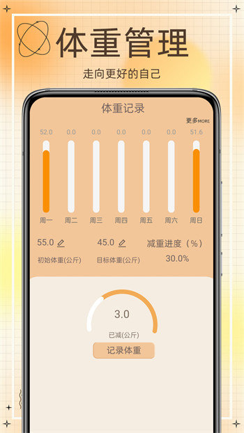 网上食谱(3)