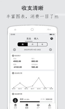 极简记账(2)