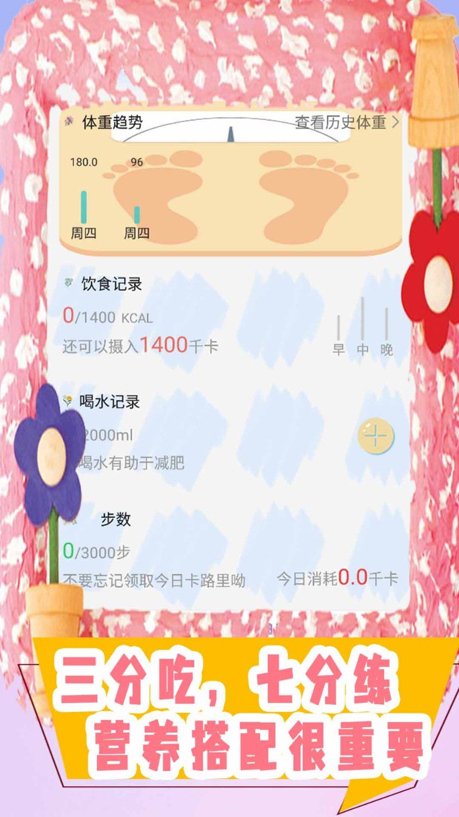 饮食管理(2)
