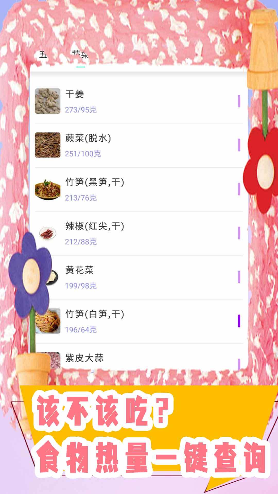 饮食管理(3)