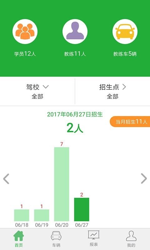驾培管家(3)