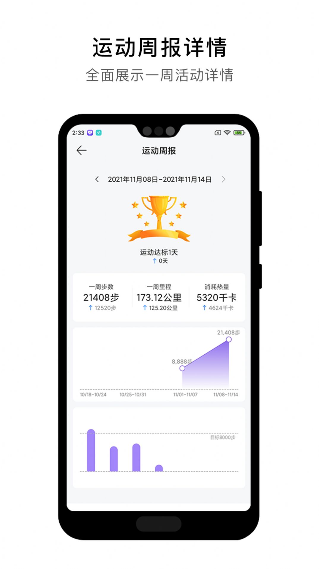 宜动健康(3)