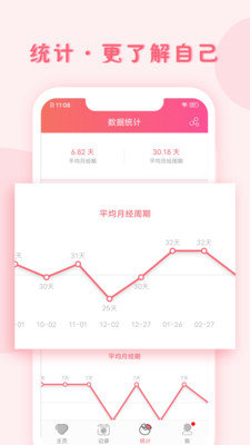 小月记(5)