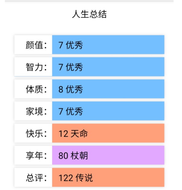 投胎模拟器下载安装手机版最新版图片1