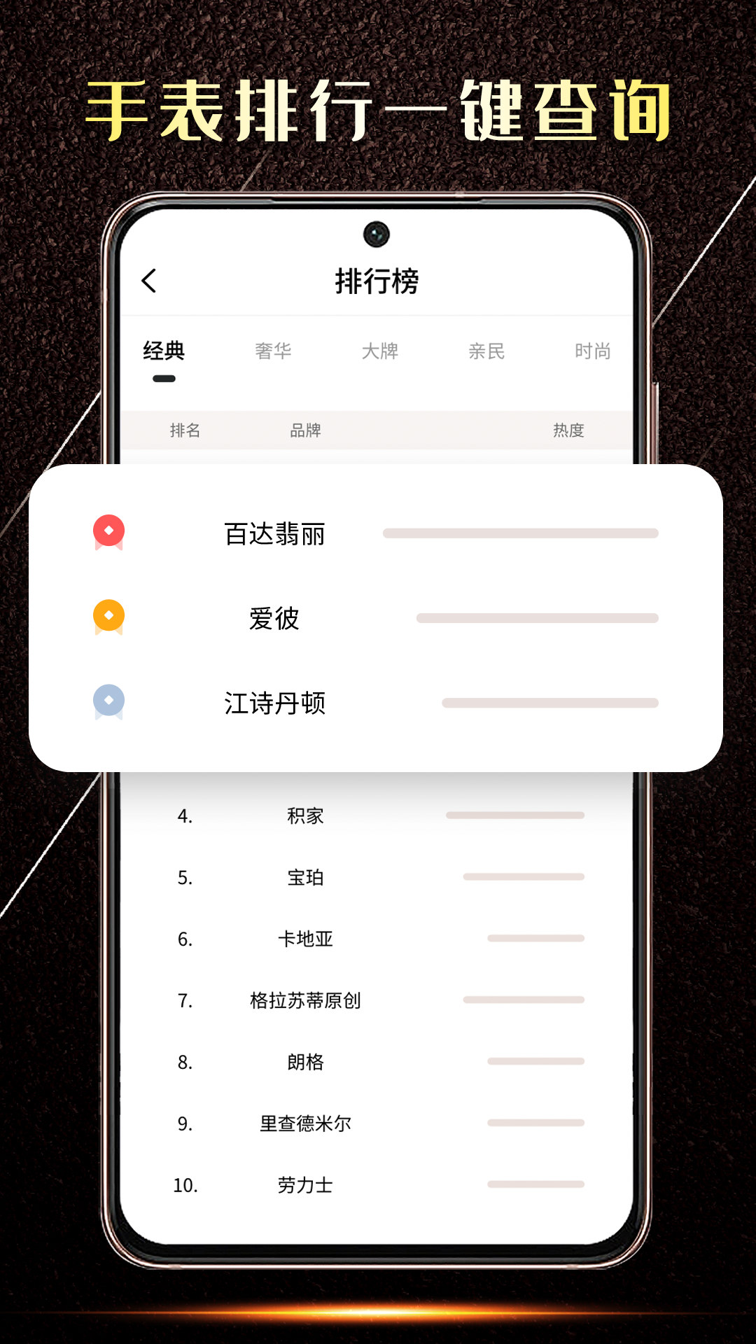 手表鉴定(3)