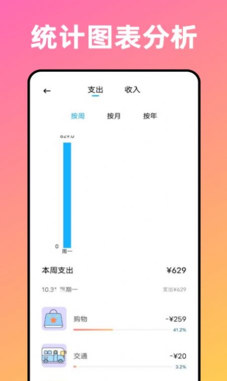 卡片记账喵(3)