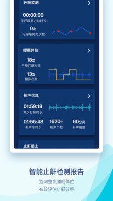 鼾声护理(1)