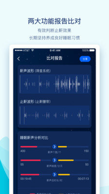 鼾声护理(4)