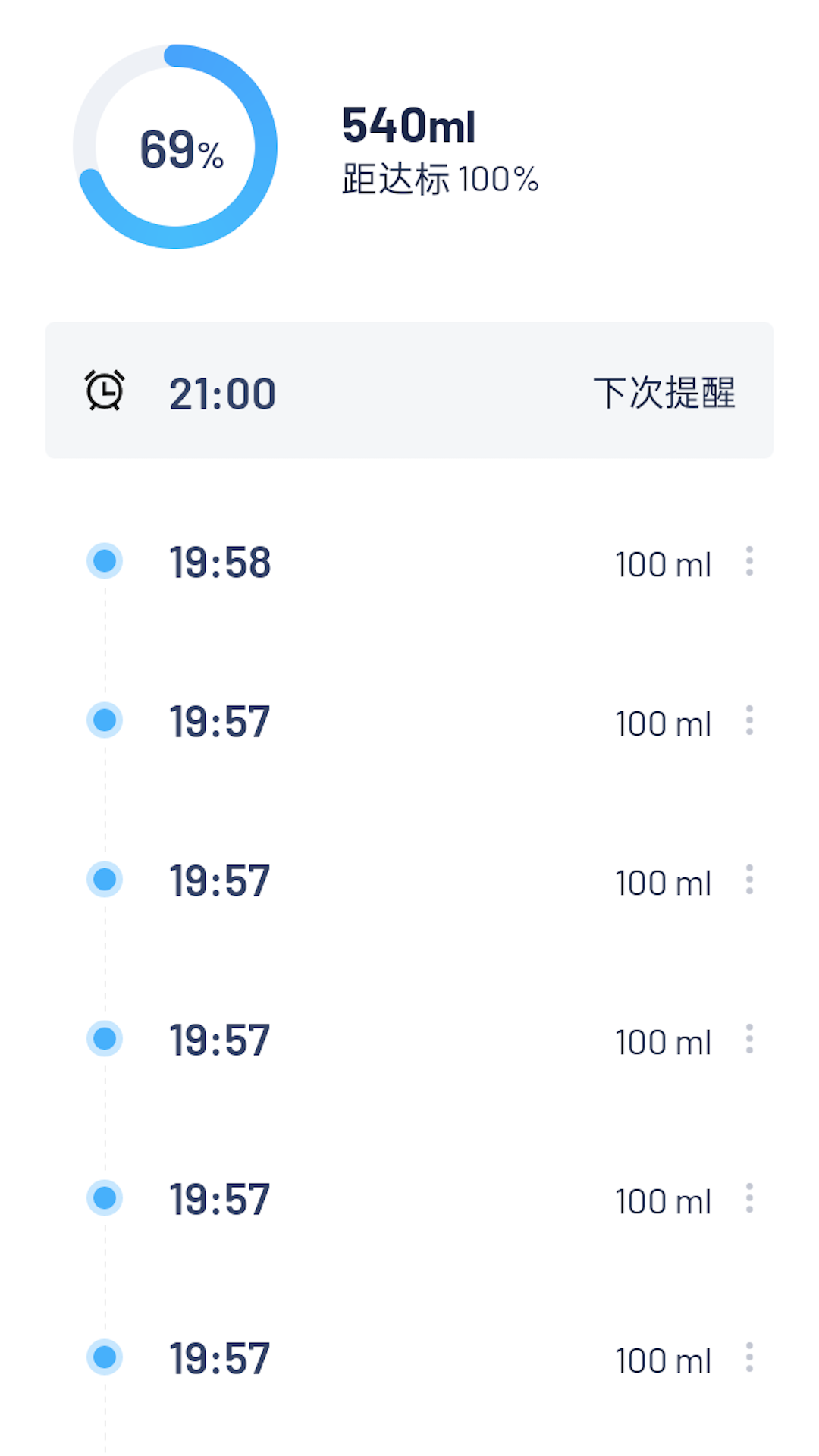 简悦喝水(2)