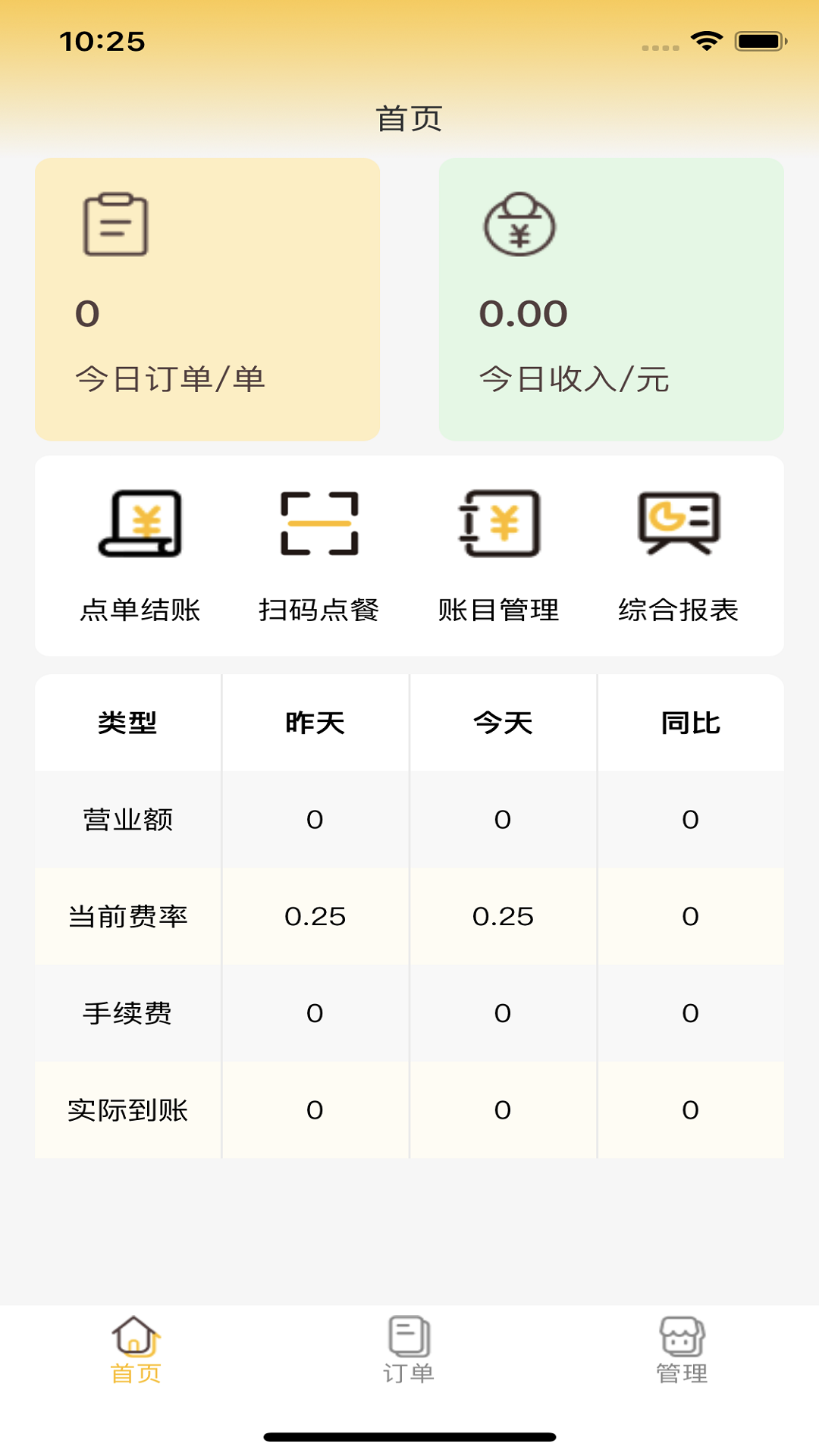 美餐快点(3)