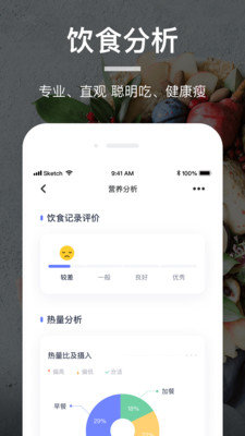 薄荷营养师(3)